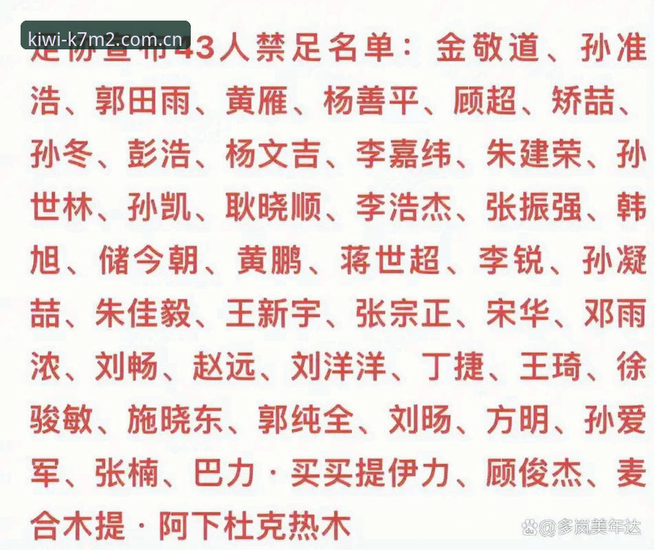 奇异果体育教程 资深球迷亲历:足协第三批禁足名单出炉后的深度复盘与实战经验